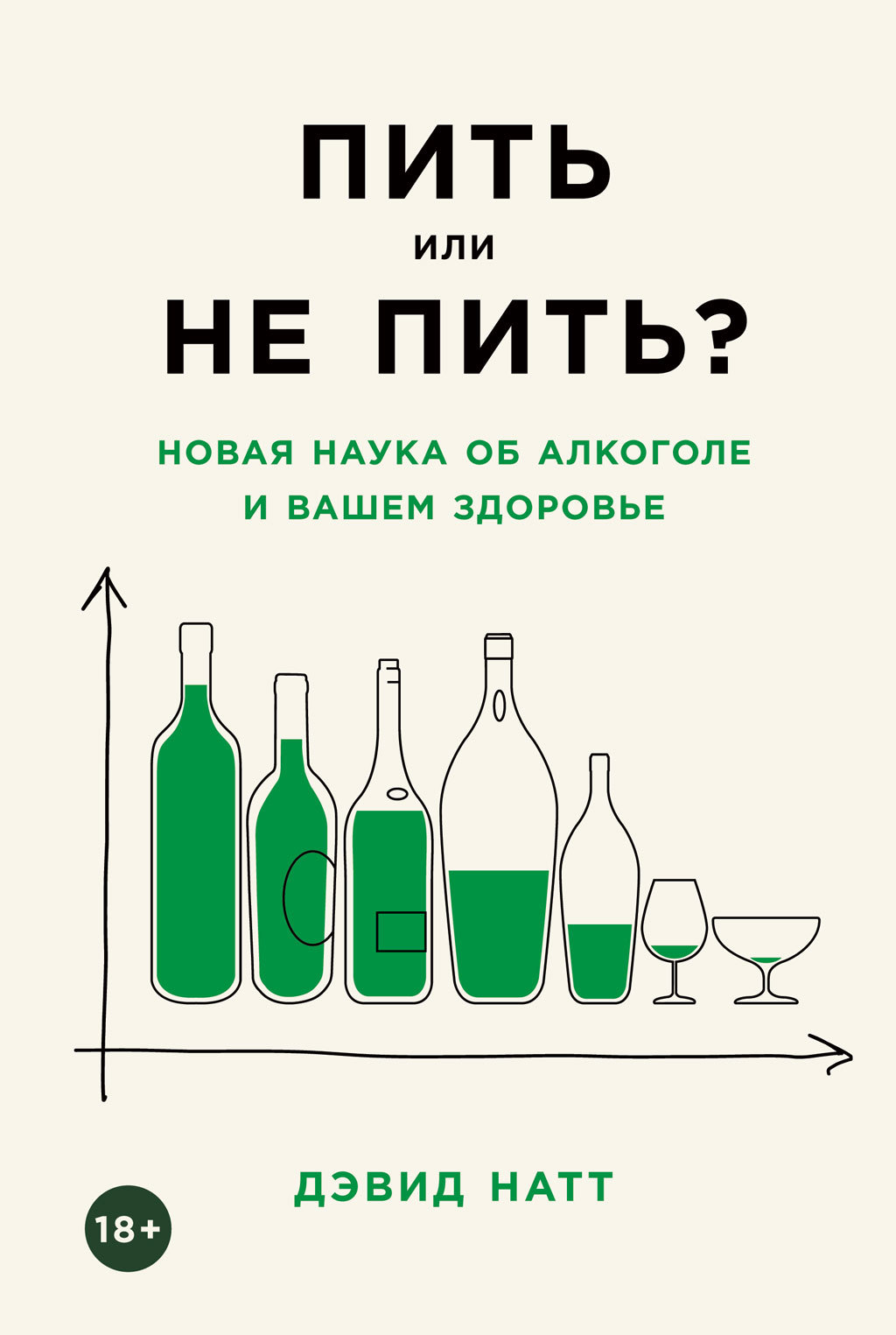 Пить или не пить? Новая наука об алкоголе и вашем здоровье читать онлайн